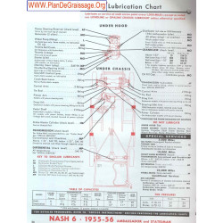 Nash 6 Ambassador Statesman 1955 1956