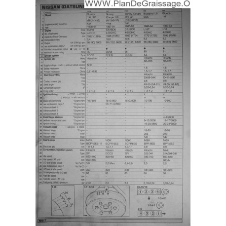 Nissan Sunny Coupe Bluebird 12v 16v Gti 1600 1800