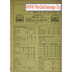 Nsu 80 L S Ls Gl