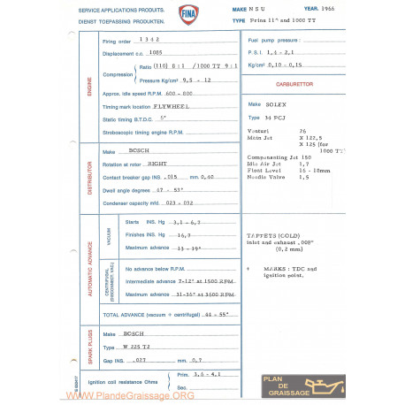 Nsu Prinz 110 1000 Tt Fina