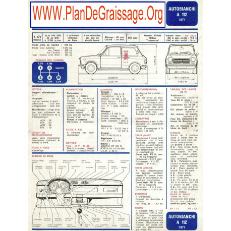 Autobianchi A 112 1971 Fd
