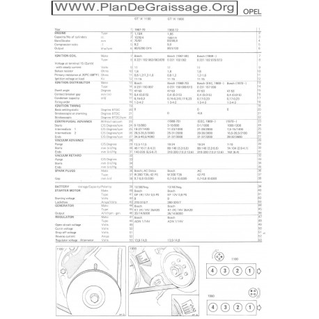 Opel Gt A 1100 1900