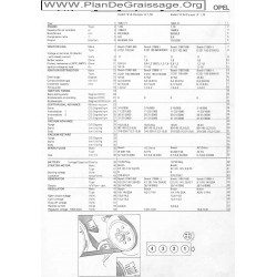 Opel Kadett B Olympia 1500 1700 S