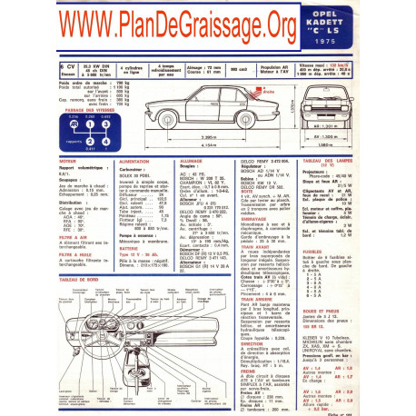 Opel Kadett C Ls 1975 Fd