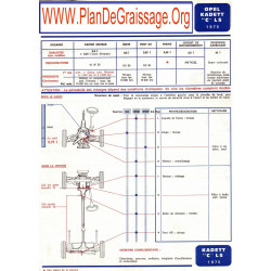 Opel Kadett C Ls 1975
