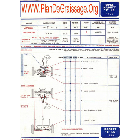 Opel Kadett C Ls 1975
