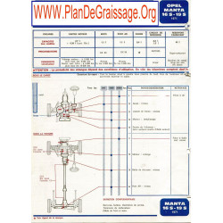 Opel Manta 16 S 19 S 1971