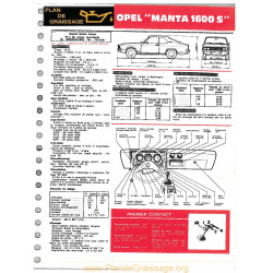 Opel Manta 1600s Ft