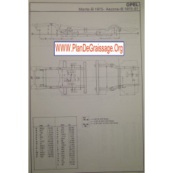 Opel Manta B 1975 Ascona B 1975 81