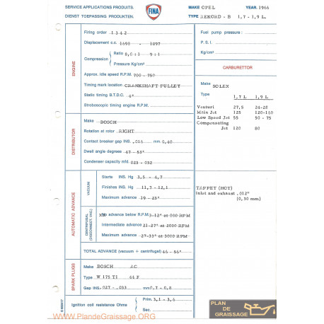 Opel Rekord B 1700 1900 1966 Fina