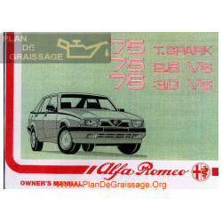 Alfa Romeo 75 Spark V6 Owners Manual