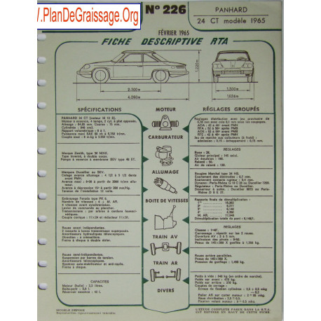 Panhard 24 Ct 226