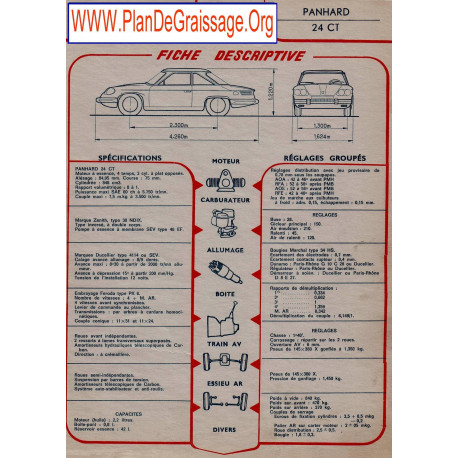 Panhard 24 Ct Fd