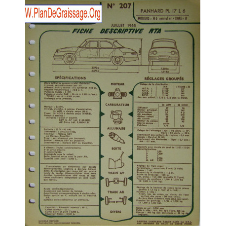 Panhard Pl 17 L6 M6 Tigre 207