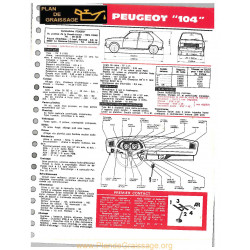 Peugeot 104 Ft