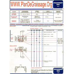 Peugeot 104b 1973