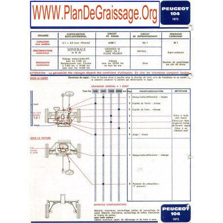 Peugeot 104b 1973