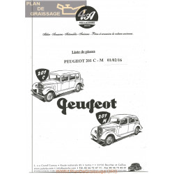 Peugeot 201 4a