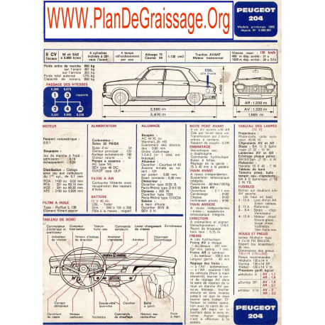 Peugeot 204 1965 Fd