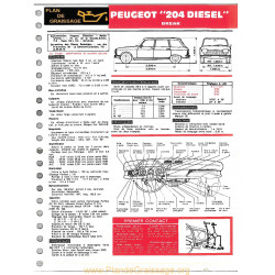 Peugeot 204 Diesel Break Ft