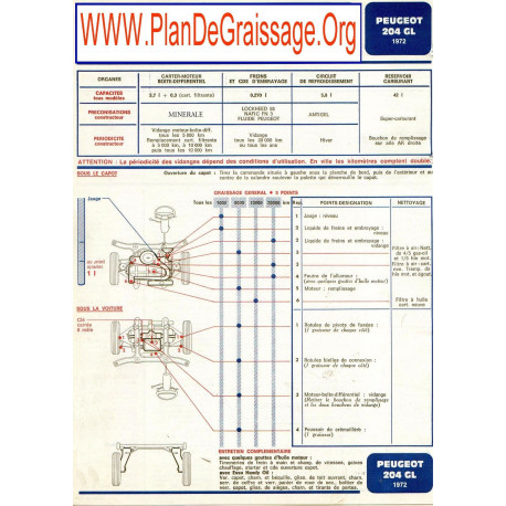 Peugeot 204 Gl 1972