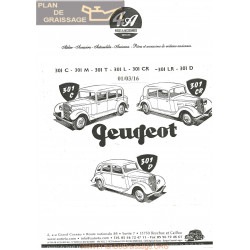 Peugeot 301 4a