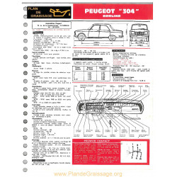 Peugeot 304 Berline Ft