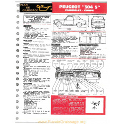 Peugeot 304 S Cabriolet Coupe Ft