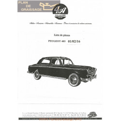 Peugeot 403 4a