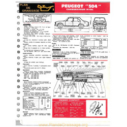 Peugeot 504 Carburateur 11cv Ft