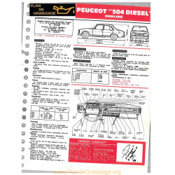 Peugeot 504 Diesel Berline Ft