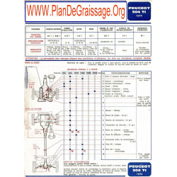 Peugeot 504 Ti 1974