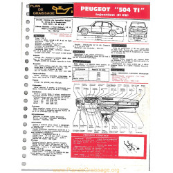 Peugeot 504 Ti Injection 11cv Ft