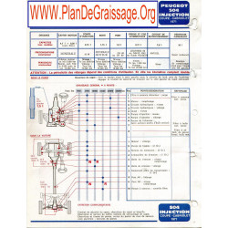 Peugeot 504ccb Injection 1971