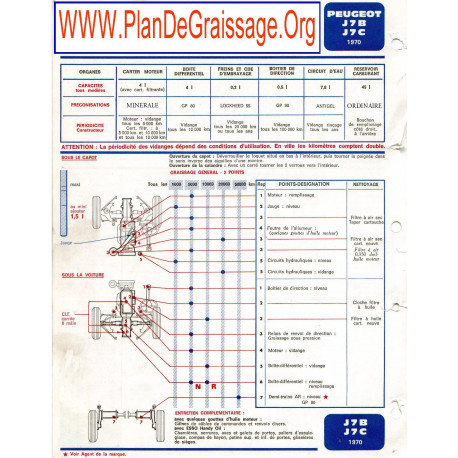 Peugeot J7 B C 1970