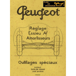 Peugeot Reglage Essieu Avant Amortisseurs Outillages Speciaux