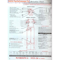 Plymouth 6 1955 1956