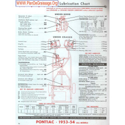 Pontiac 1953 1954