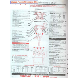 Pontiac 1958 1960