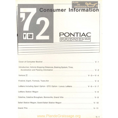Pontiac Consumer Information Book 1972