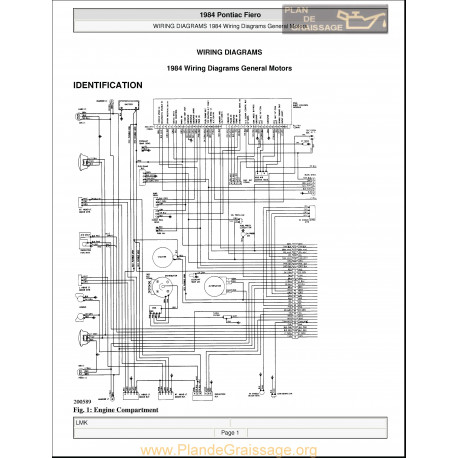 Pontiac Fiero Wiring Diagrams 1984