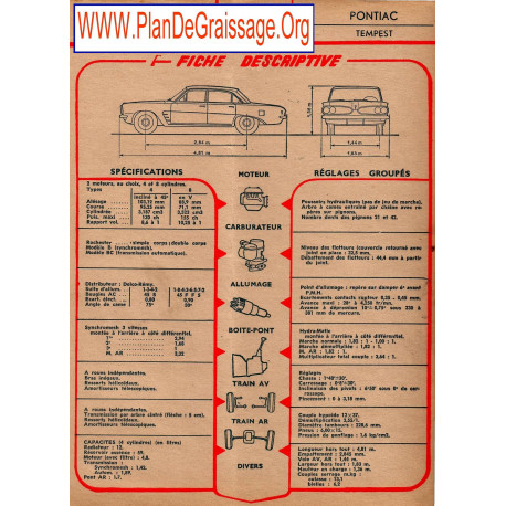 Pontiac Tempest Fd