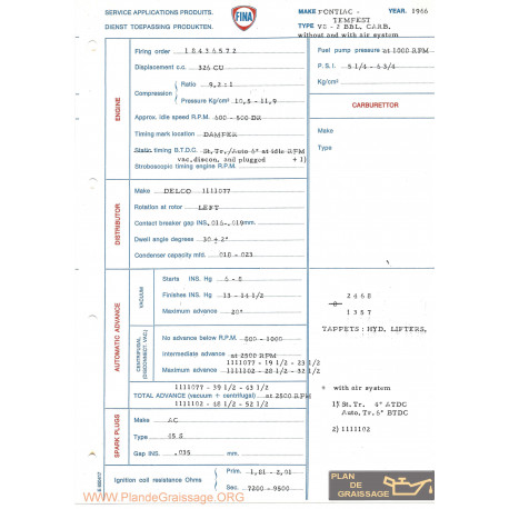 Pontiac Tempest V8 2bbl Carb 1966 Fina
