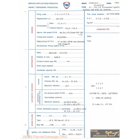 Pontiac Tempest V8 326 Cu 1966 Fina