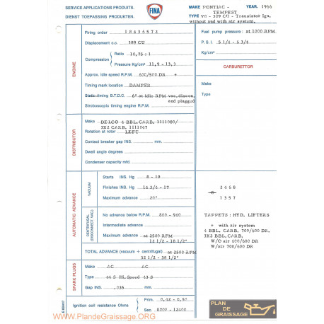 Pontiac Tempest V8 389 Cu Transistor 1966 Fina