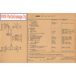 Bmw 1500 1600 1800 Ti