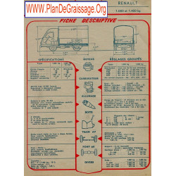 Renault 1000 1400 Fd