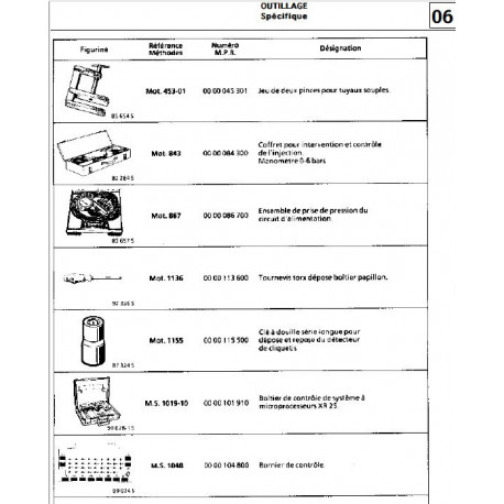 Renault 11 Manuel De Reparation Injection Monopoint Bosch