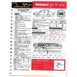 Renault 12 Tl R1170 Ft
