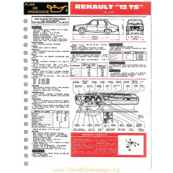 Renault 12 Ts R1177 Ft